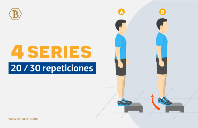 rutinas de ejercicio para piernas para hombre