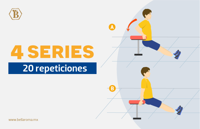 ejercicios para triceps