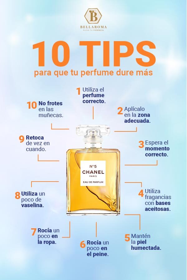 Infografía con 10 consejos para que tu perfume dure más
