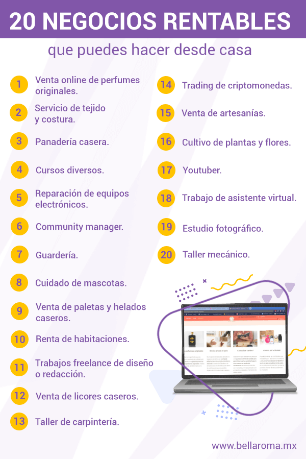 Infografía con 20 ideas para negocios desde casa