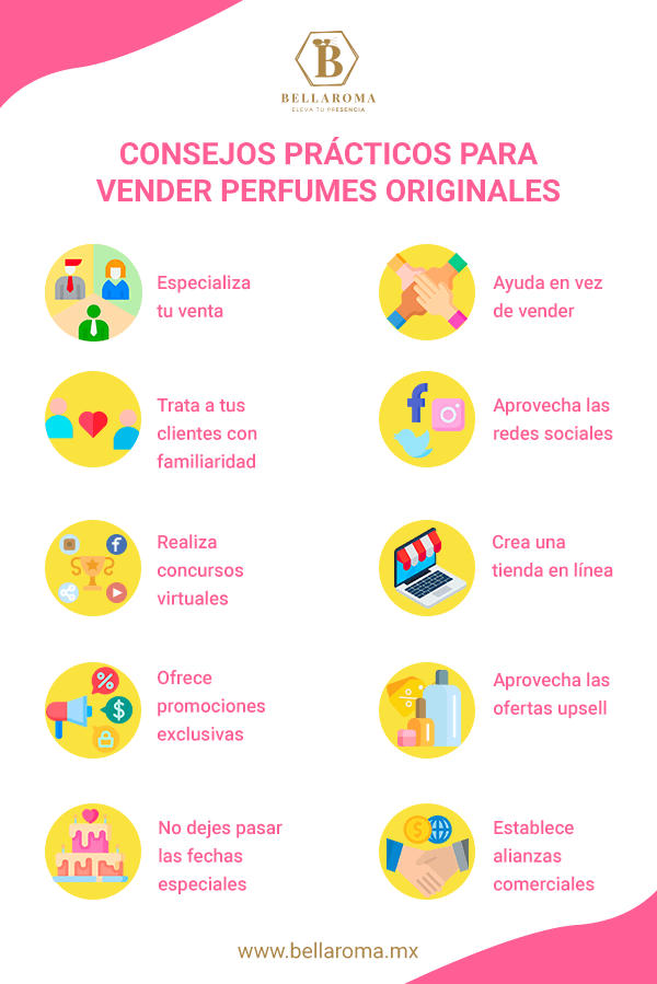 infografia consejos como vender perfumes originales