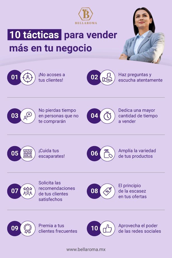 Infografía con 10 tácticas para vender más en tu negocio.