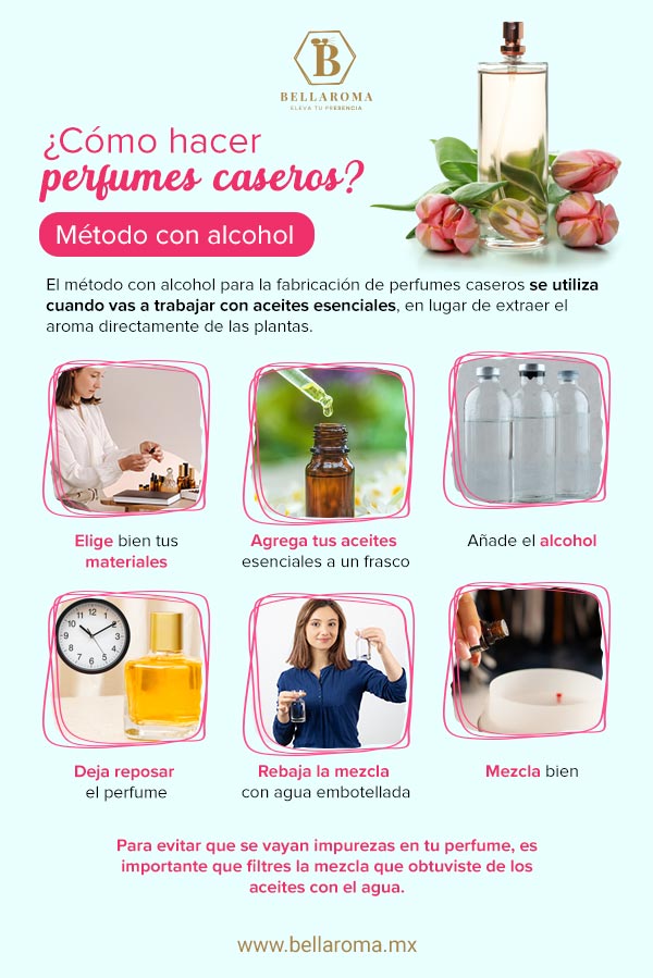 Proceso casero para hacer un perfume con alcohol