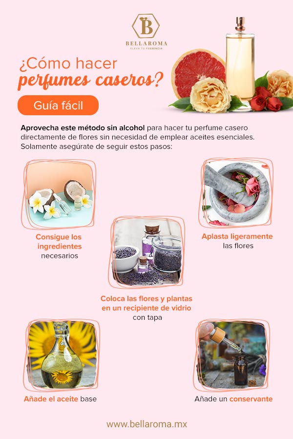 Cómo hacer perfumes? Proceso casero e industrial