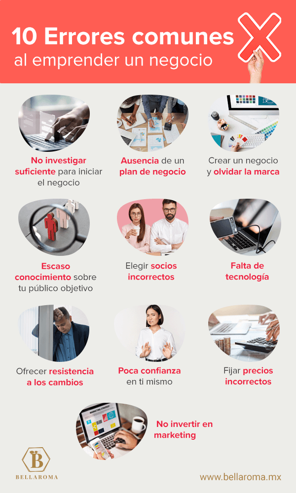 Infografía con 10 errores comunes al emprender un negocio