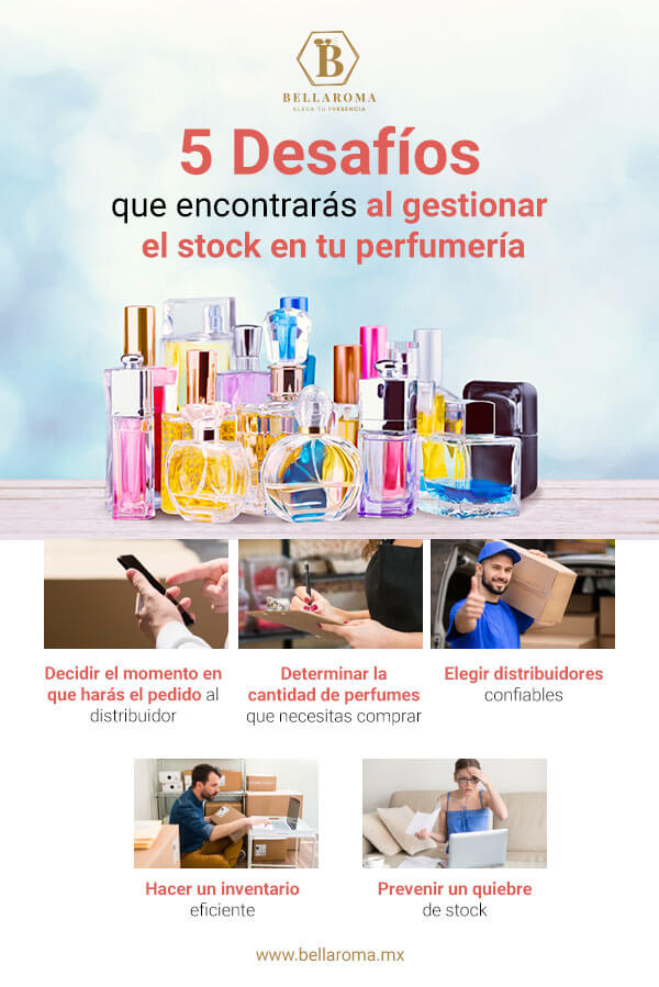 Infografía del artículo Stock de perfumes: Cómo definirlo y mantenerlo